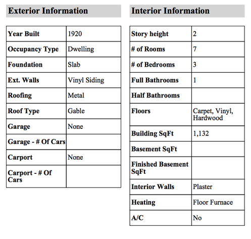 Image for 3 Bedroom Investment Home