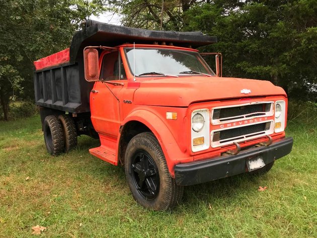 Image for Farm Equipment