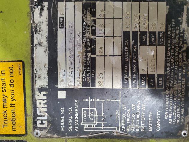 Image for Denver, CO: Online Only Auction of Harben Jetters and Clark Forklift