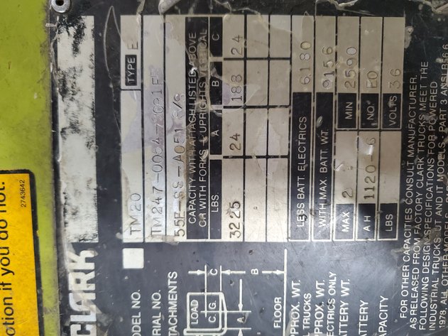 Image for Denver, CO: Online Only Auction of Harben Jetters and Clark Forklift