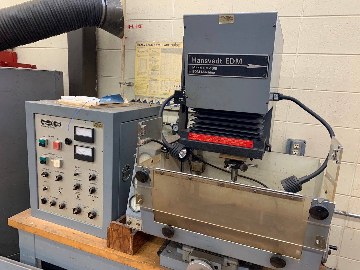 Image for Metal Working Equipment