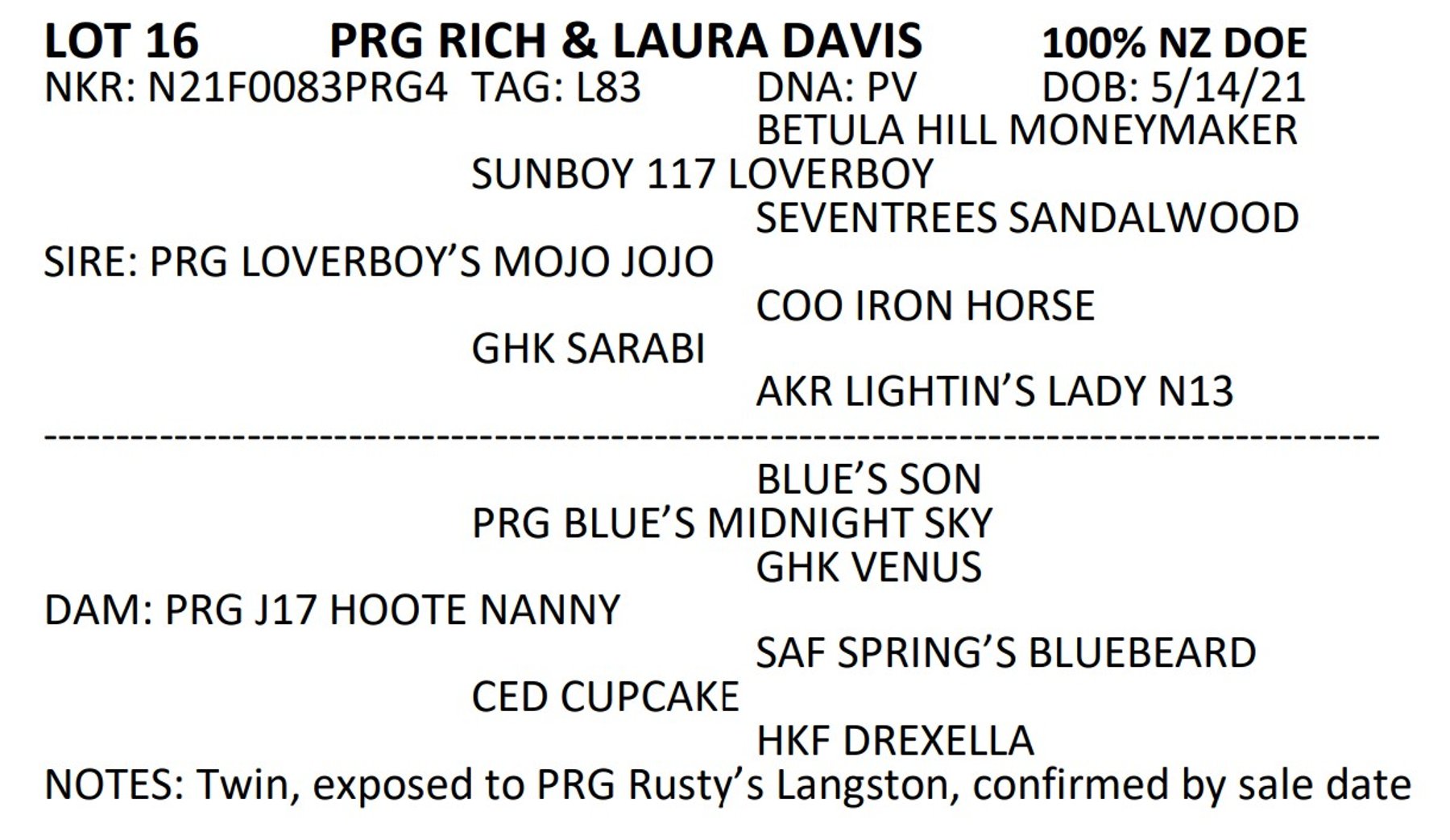 Image for 2022 Heritage Kiko Showcase Sale