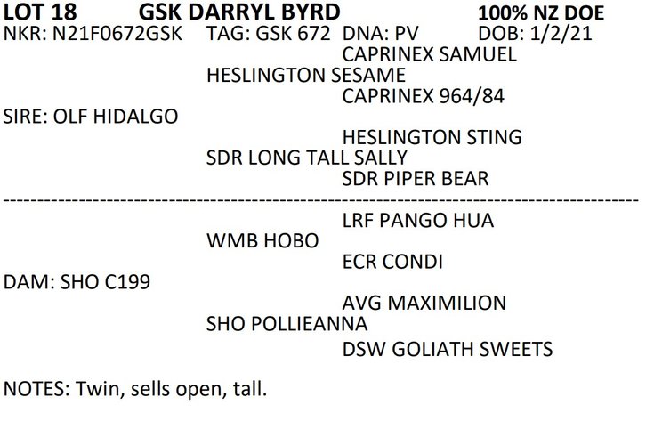 Image for 2022 Heritage Kiko Showcase Sale