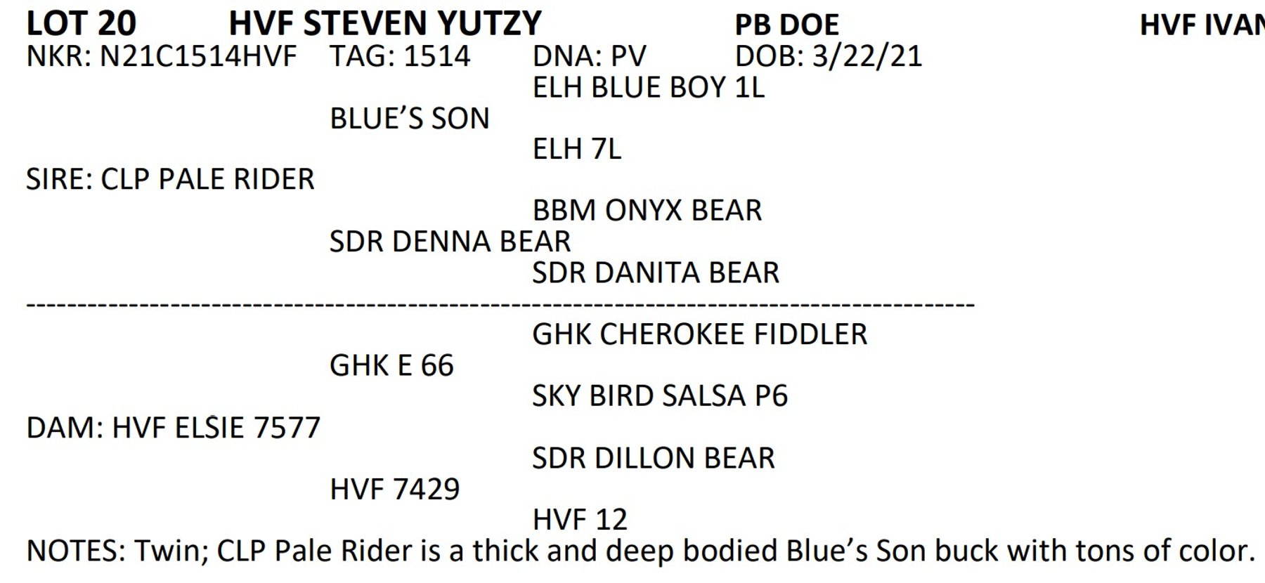 Image for 2022 Heritage Kiko Showcase Sale