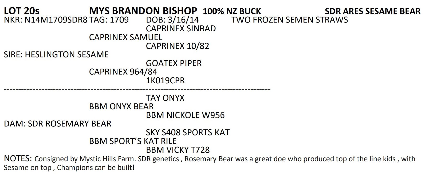 Image for 2022 Heritage Kiko Showcase Sale