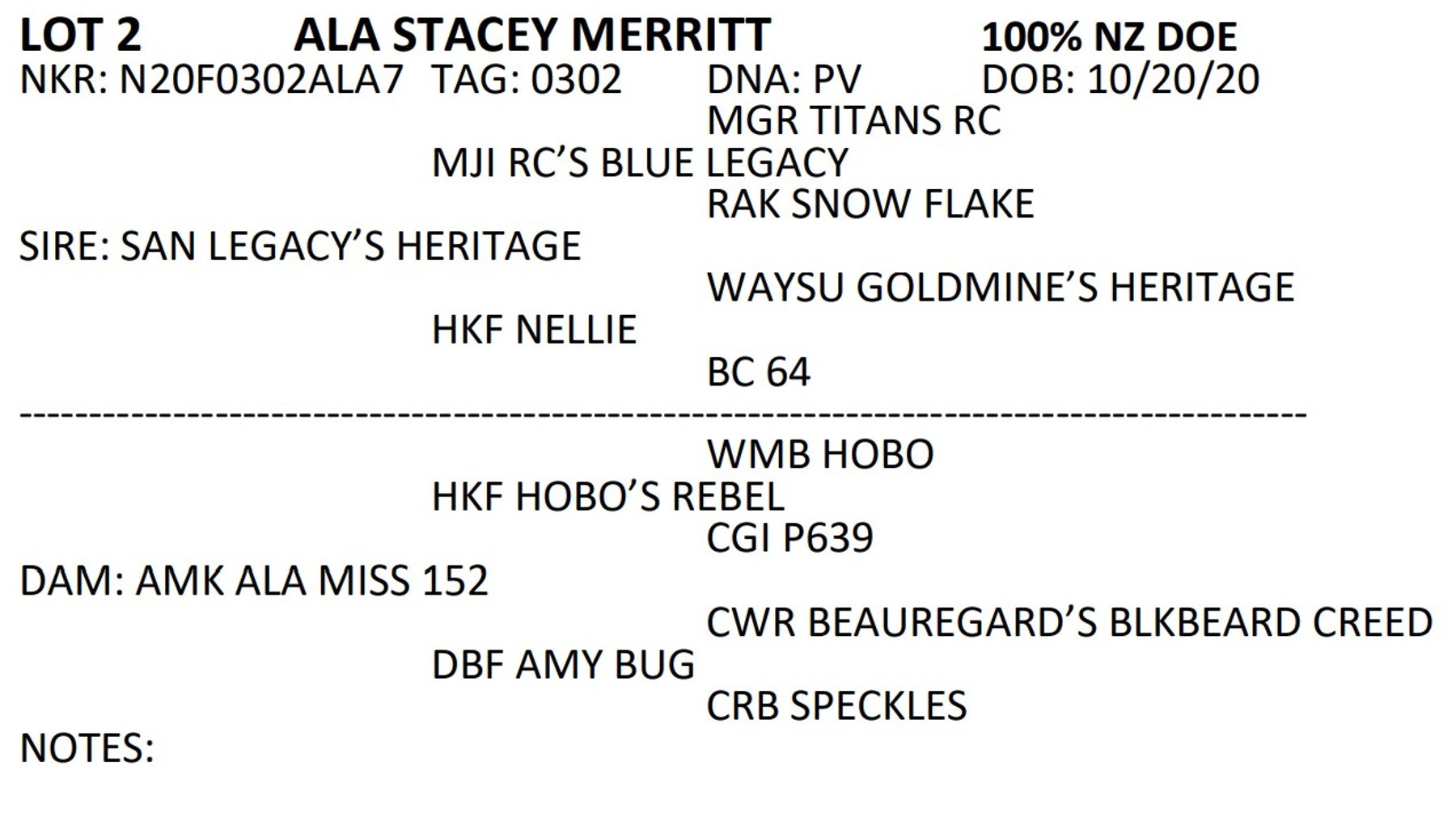 Image for 2022 Heritage Kiko Showcase Sale