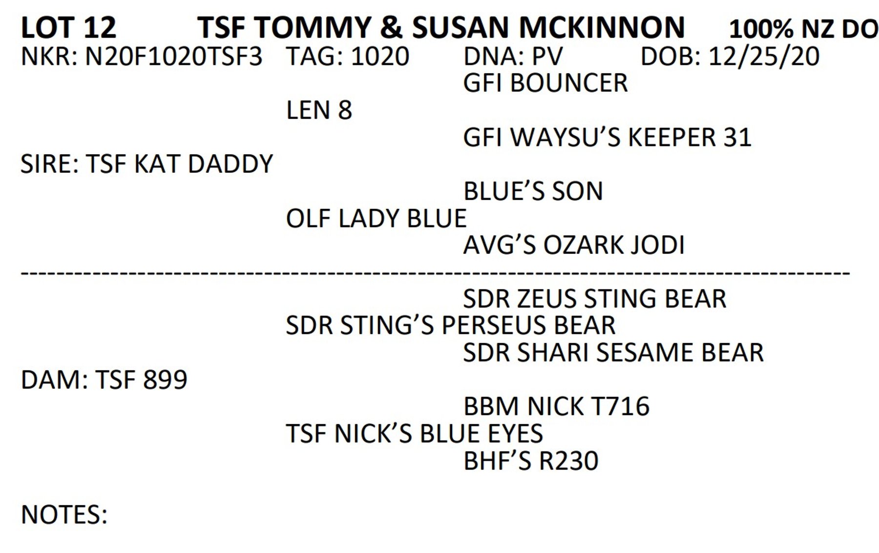 Image for 2022 Heritage Kiko Showcase Sale
