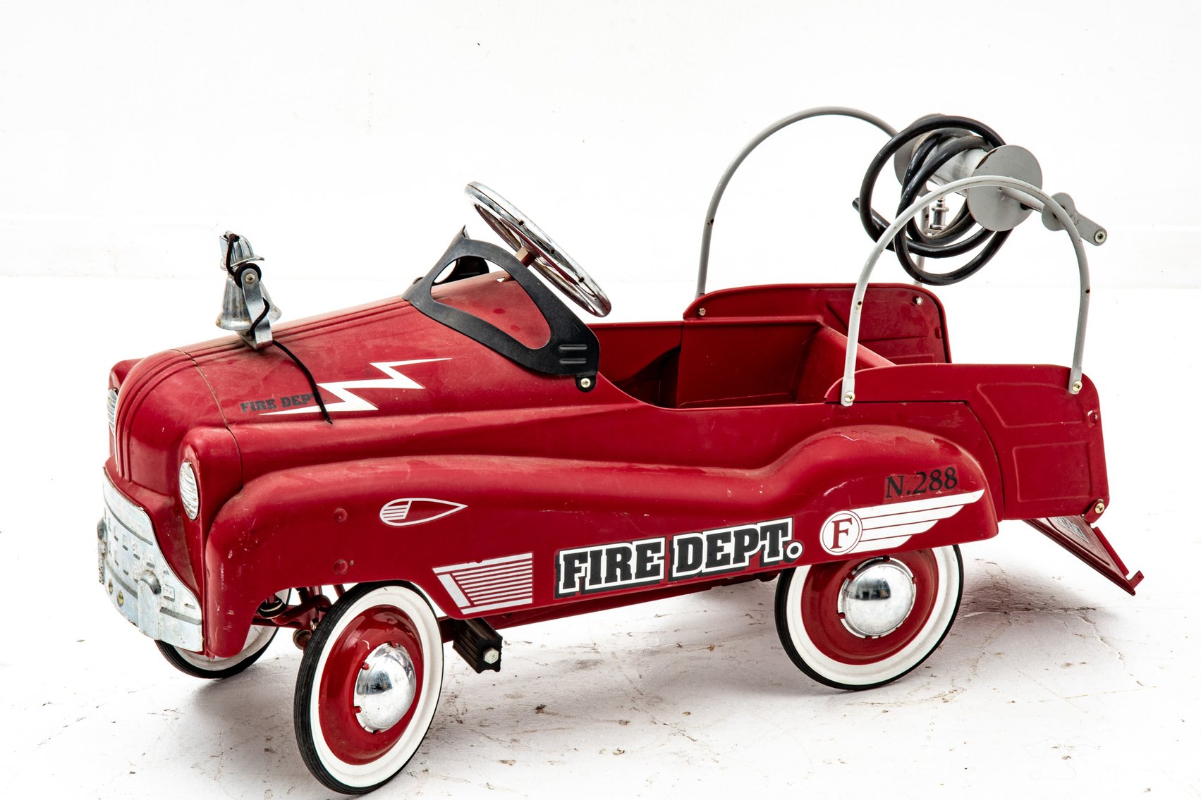 Image for Blue Gallery Multi-Consignor Online Auction