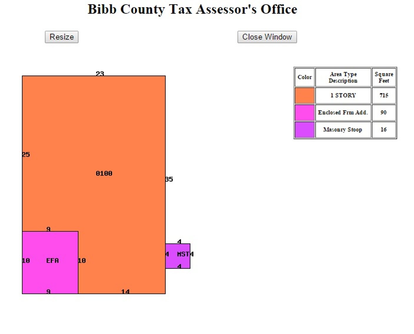 Image for #205: 805±SF Home with 2BR/1BA in Macon, GA (Bibb Co.)