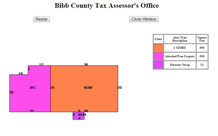 Image for 900±SF Home with 3BR/1BA in Macon, GA ( Bibb Co.)
