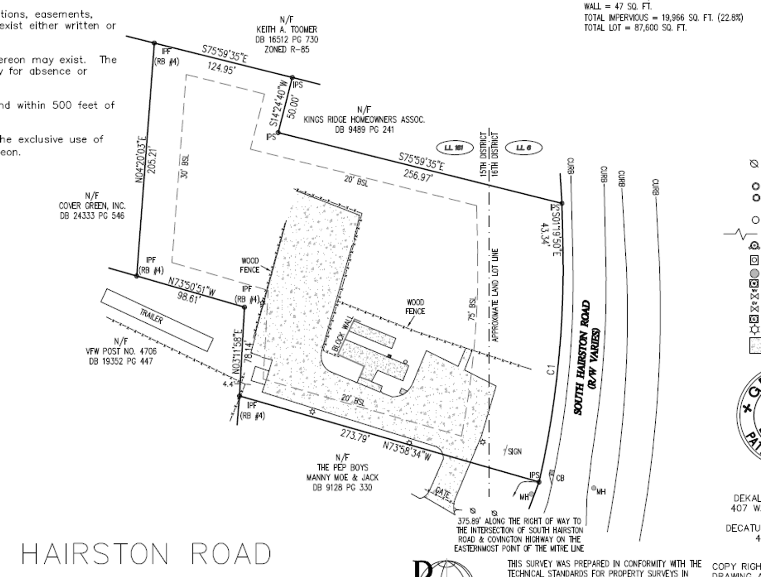 Image for 2± Acre Commercial Site at 2035 S Hairston Rd., Stone Mountain, GA 30088 (DeKalb Co.)