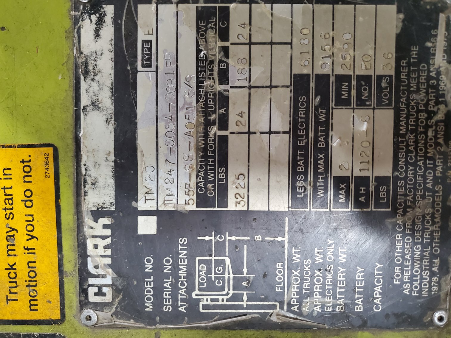 Image for Denver, CO: Online Only Auction of Harben Jetters and Clark Forklift