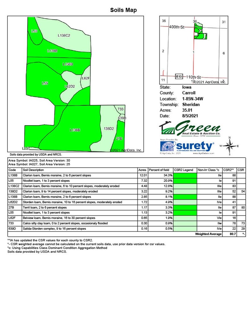 Image for 10142 Ranch Ave., Lake City!