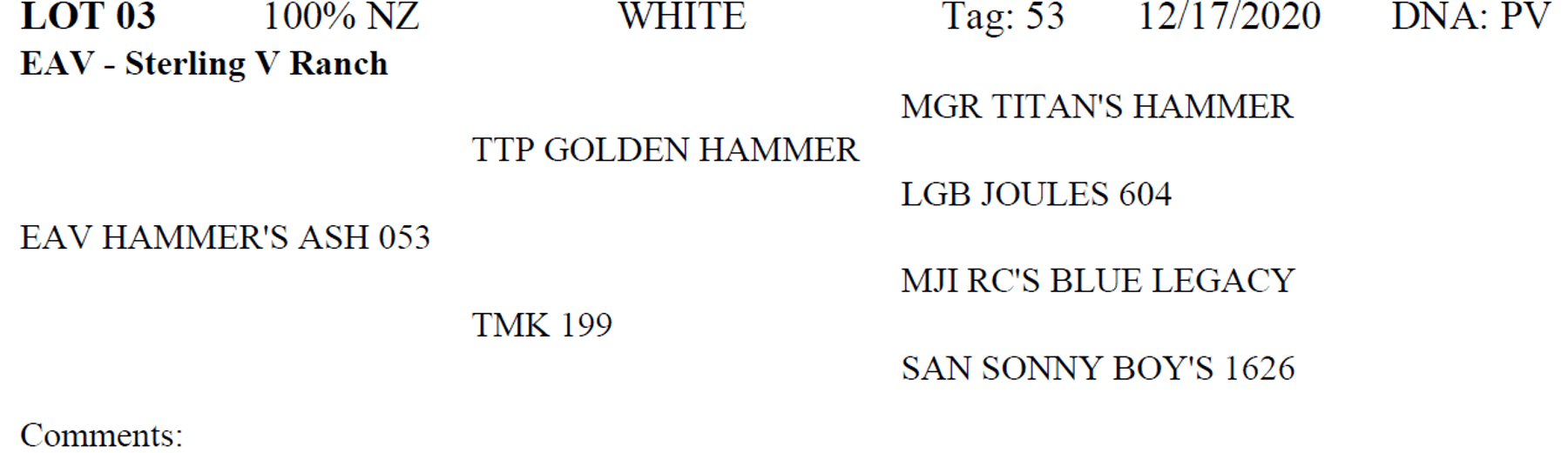 Image for 2022 Oklahoma Hills Kiko Invitational