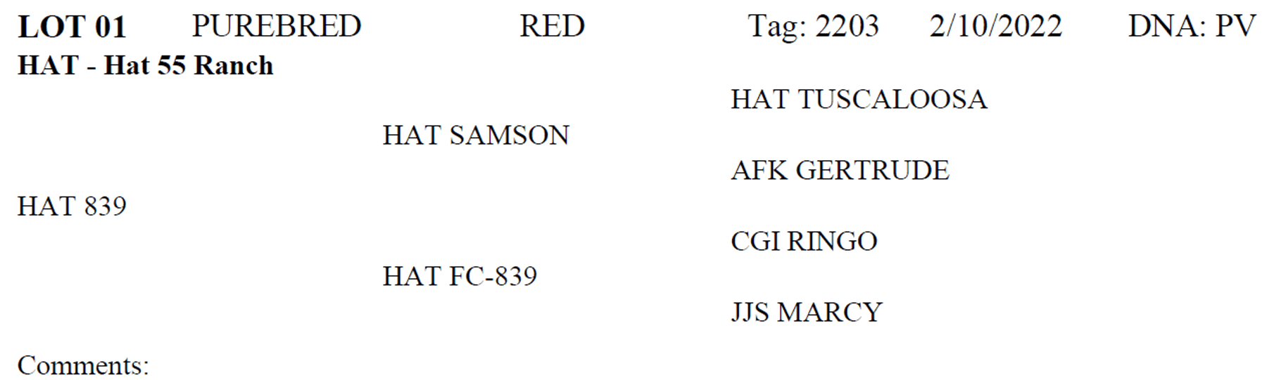 Image for 2022 Oklahoma Hills Kiko Invitational