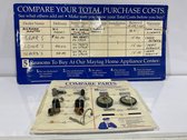 Maytag Compare Parts Displays