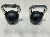 25 Lb. Kettlebells 