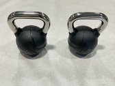 35 Lb. Kettlebells 