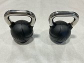 35 Lb. Kettlebells 