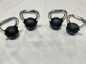 15 & 20 Lb. Kettlebells 