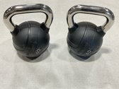 40 Lb. Kettlebells 