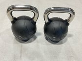 45 Lb. Kettlebells 