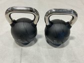 45 Lb. Kettlebells 