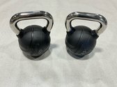 40 Lb. Kettlebells 