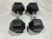 35 Lb. Rubber Hex Dumbbells