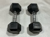 12.5 Lb. Rubber Hex Dumbbells