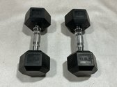 12.5 Lb. Rubber Hex Dumbbells