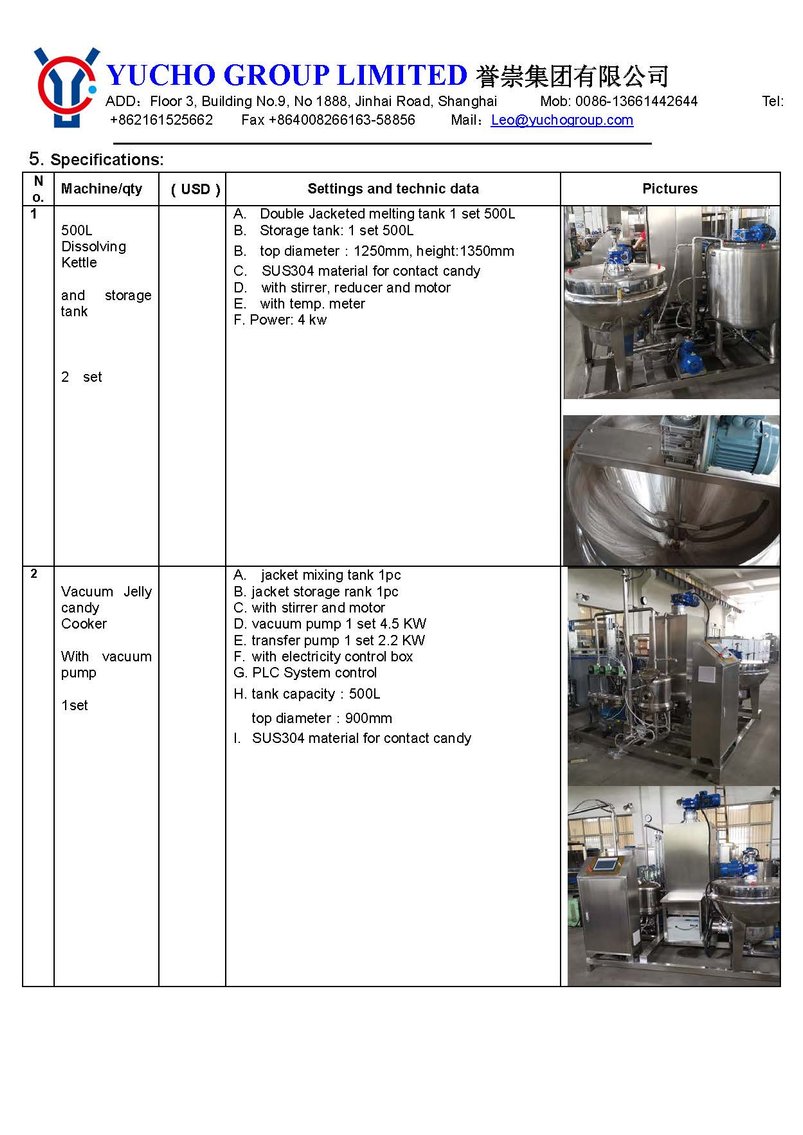 image for print view