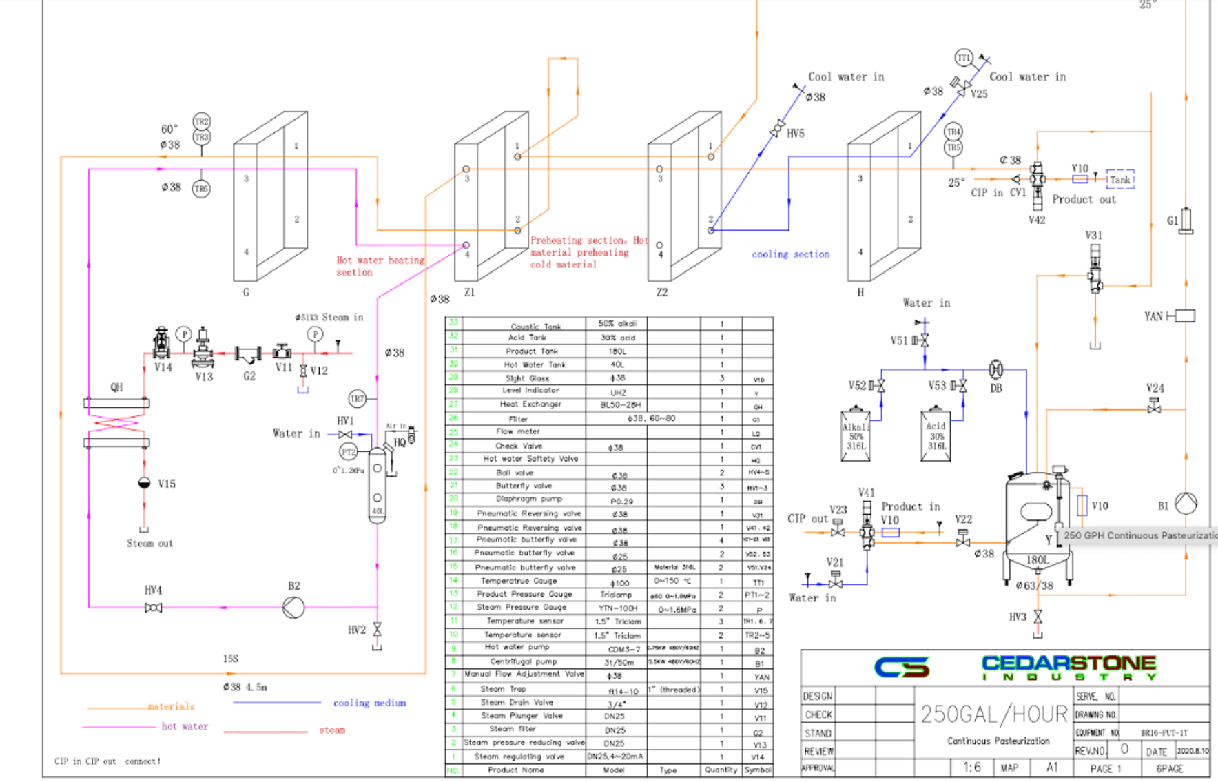 image for print view