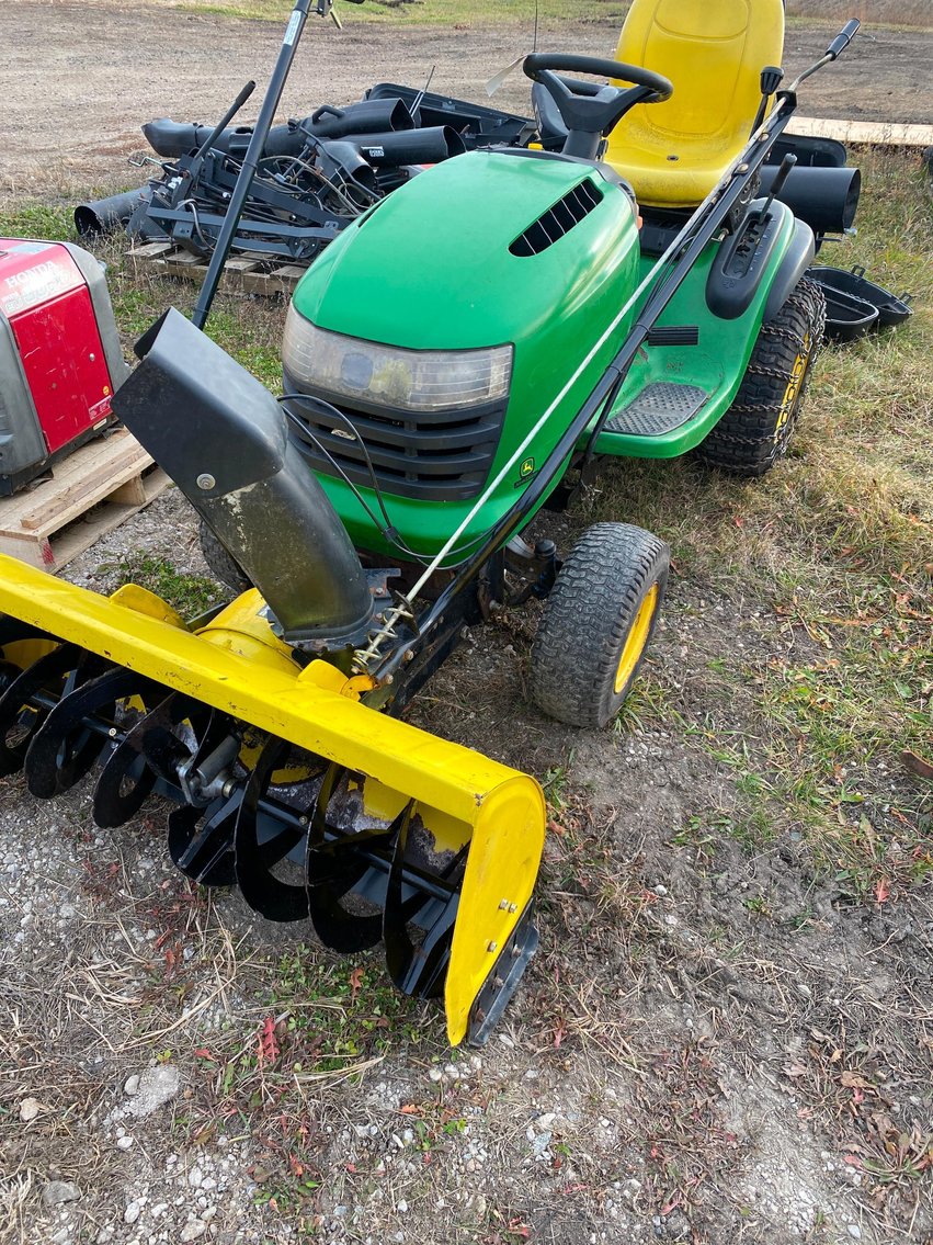 Lawn and Garden Equipment